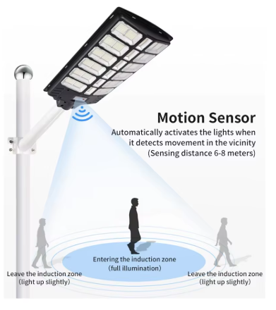 12000w Solar Street Lights Outdoor - Solar Lights Outdoor Waterproof Motion Sensor, 7000K Commercial Parking Lot Lights Dusk to Dawn, LED Street Lights Solar Powered Heavy Duty for Yard, Outside